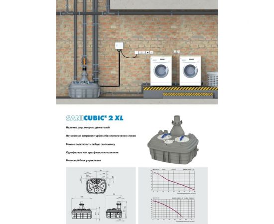 Канализационная станция SANICUBIC 2 XL VX SFA CUBIC2XLVX – изображение 4