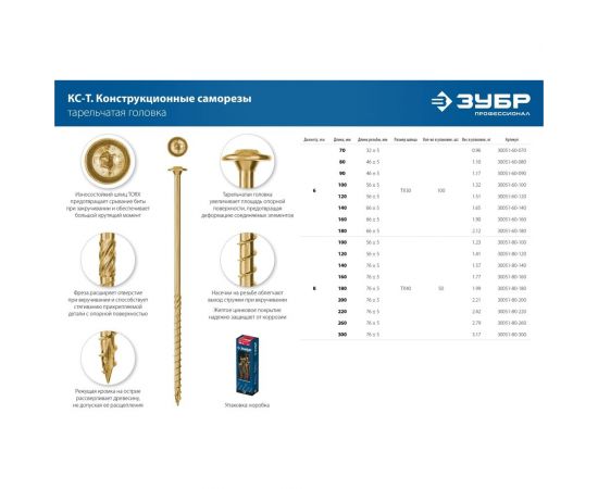 Конструкционные саморезы ЗУБР КС-Т 180x6.0 мм, 100 шт., желтый цинк 30051-60-180 – изображение 3