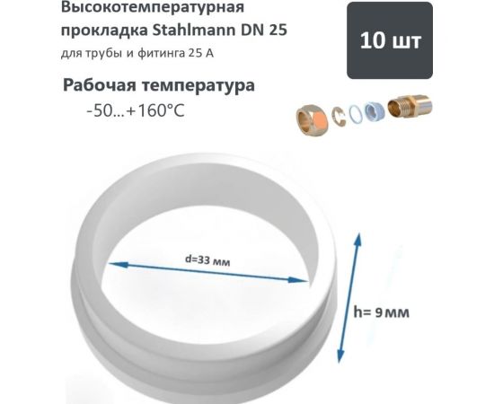 Высокотемпературная прокладка Stahlmann DN25 2246824 – изображение 2