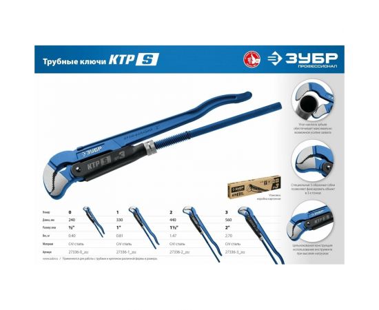 Трубный ключ Зубр КТР-S, №0 изогнутые губки 27336-0_z02 – изображение 3