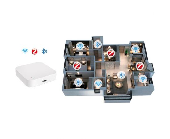 Умный шлюз Roximo Zigbee + Bluetooth GWZBT01 – изображение 3