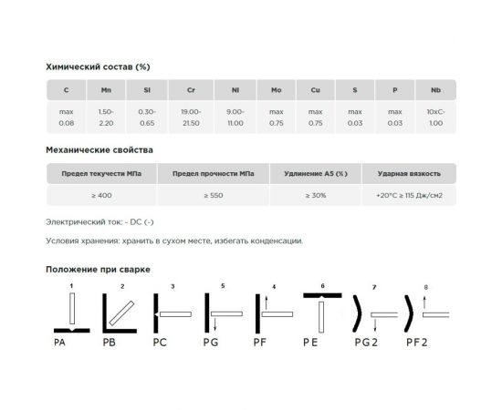 Пруток присадочный TIG ER 347Si d=2.0x1000 мм, туба-5 кг AG A-2-347SI-20-1000 – изображение 2