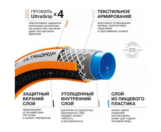 Шланг DAEWOO ultragrip, 3/4"", 19 мм, 25 м DWH 5134 – изображение 4
