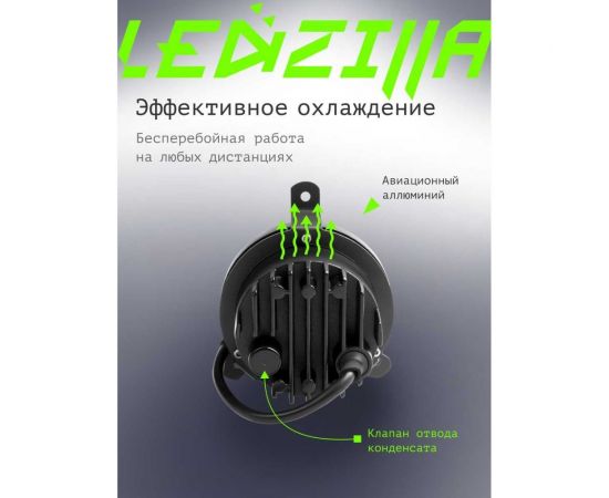 Противотуманные светодиодные автомобильные фары LED LEDZILLA противотуманки ГАЗель Next Бизнес, 30Вт 9-32В , дхо на авто Лада лед ПТФ Приора, 2 шт 406-LED – изображение 4