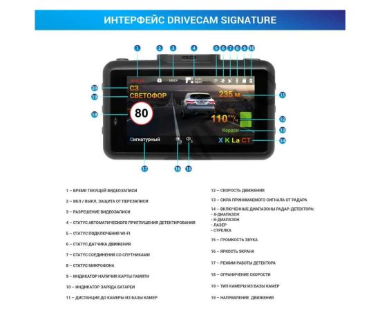 Сигнатурное комбо-устройство TrendVision DriveCam Real 4K Signature TVDCR4K – изображение 6