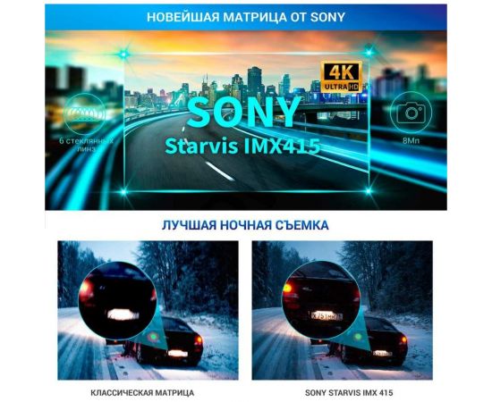 Сигнатурное комбо-устройство TrendVision DriveCam Real 4K Signature TVDCR4K – изображение 3