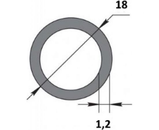 Алюминиевый профиль ЛУКА Сделай сам, труба круглая 18х1.2, 2000 мм, 5 шт. УТ000005726 – изображение 2