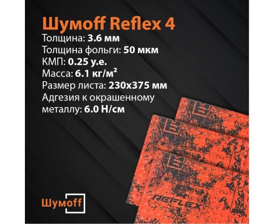 Вибродемпфирующий материал Шумофф Reflex 4 7 листов в пачке НФ-00001879 – изображение 3