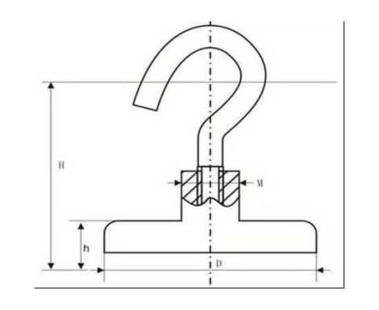 Магнитный крючок ПРОФ-МАГНИТ Е36, сцепление 41 кг, 2 шт. PMYP-Е-36 – изображение 3