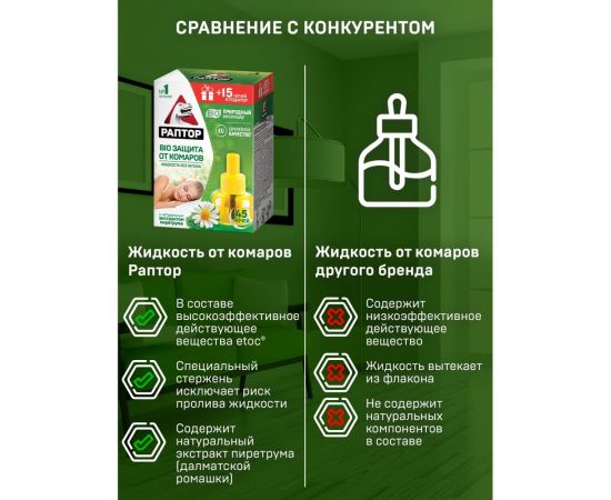 Жидкость от комаров BIO с экстрактом ромашки РАПТОР 30 ночей 12644 F2354 – изображение 7
