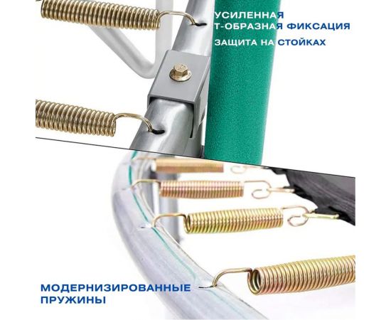 Батут с защитной cеткой Perfetto Sport ACTIVITY 8"", диаметр 2.4 м, зелёный СГ000005565 – изображение 7