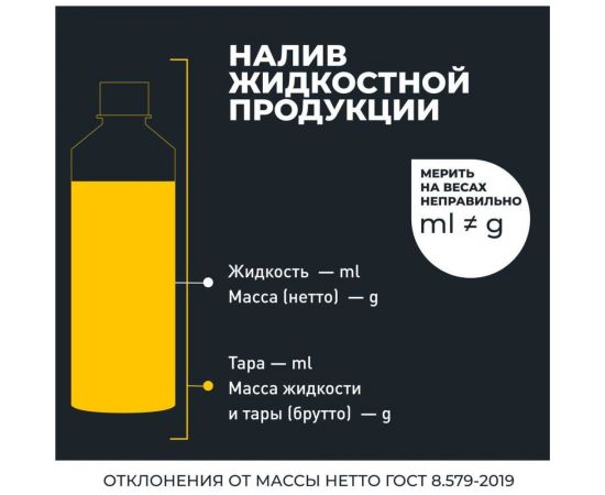 Полироль кузова с карнаубским воском LAVR 255 мл Ln2402 – изображение 10