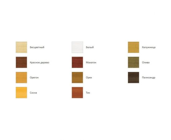 Защитно-декоративное покрытие для дерева Avantgarde орех, 0.8 л, 0.8 кг 77456 – изображение 2