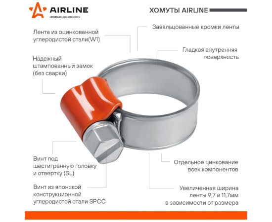 Червячные усиленные хомуты Airline 16-25/11,7 мм, W1 оцинк., комплект 2 шт. AHC-SK-08 – изображение 2