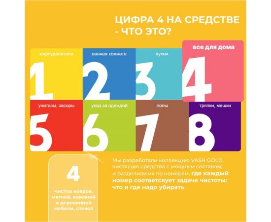 Средство для мытья люстр и хрусталя VASH GOLD 500 мл, спрей 307949 – изображение 7