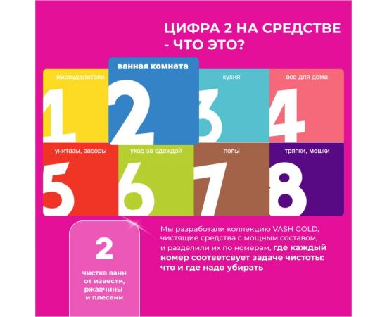 Средство для чистки акриловых ванн и душевых кабин VASH GOLD 500 мл., спрей 307260 – изображение 2