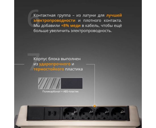 Полуавтоматический блок розеток Mebax 47 4 секции Серый металлик 319х93мм 2 USB, 00-00000829 – изображение 10