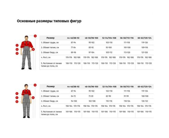 Прорезиненный фартук ООО Комус 127222 – изображение 6
