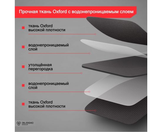 Сумка для инструментов с жестким пластиковым дном DELI dl430318 430x200x290 мм, 14 карманов, плечевой ремень, ткань Оксфорд 1680d 111106 – изображение 16