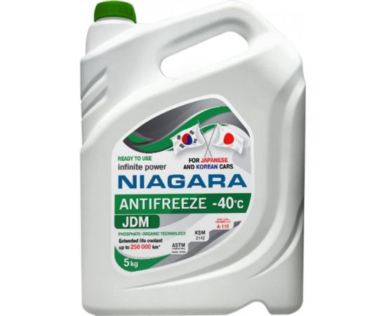 Охлаждающая жидкость антифриз NIAGARA Ниагара JDM-40 Green 5 кг 15001002059 