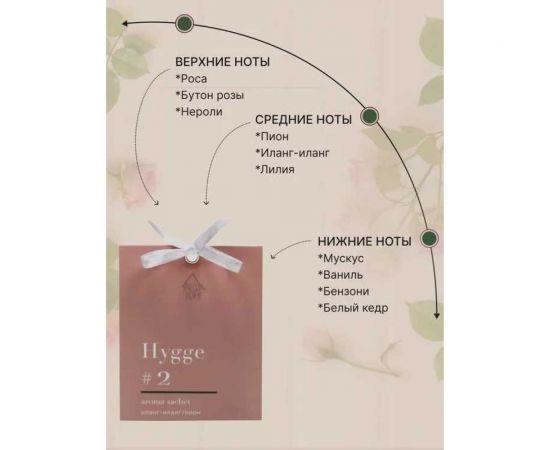 Ароматическое саше ARIDA HOME Хюгге №2 Иланг-иланг/пион 10 гр АР 100-185 – изображение 4