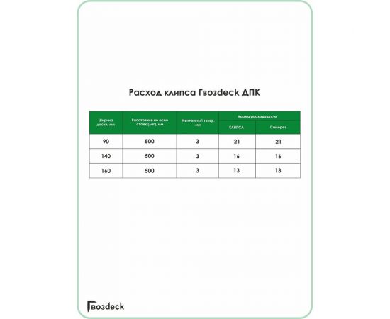 Клипса для ДПК Гвозdeck Start №8, цинк, цвет серебро, упак. 10 шт. 10260000ZN00WG10 – изображение 2