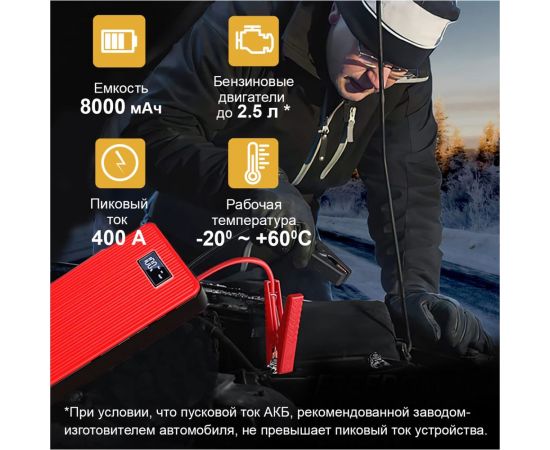 Многофункциональное пуско-зарядное устройство для автомобиля iCarTool IC-JSD08 – изображение 5