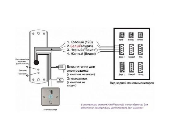 Вызывная панель FOX 700 твл, FX-CP7 – изображение 2