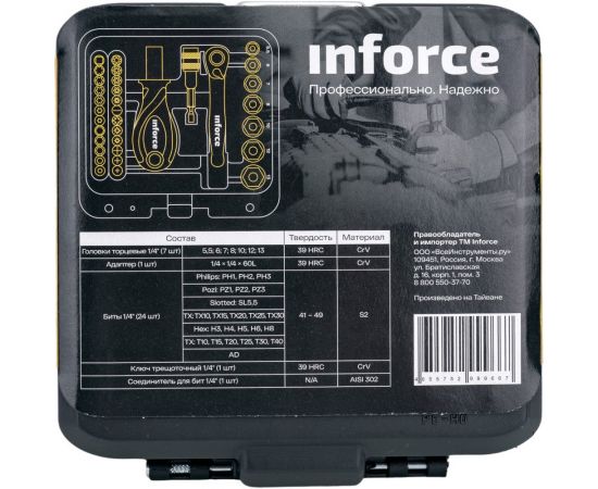 Набор инструментов Inforce 34 предмета 1/2 06-07-23 – изображение 15