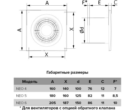 Осевой вентилятор c антимоскитной сеткой ERA NEO 4 S D 100 90-01979 – изображение 4