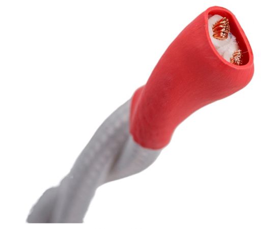 Ретро провод TDM ""Эко"" 2x2,5 витой ГОСТ белый 20м SQ2801-0202 – изображение 2