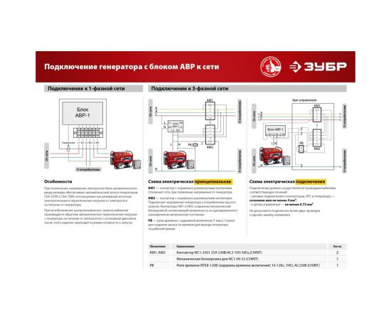 Бензиновый генератор ЗУБР 1200 Вт СБ-1200 – изображение 4