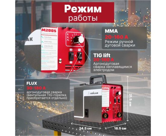 Сварочный полуавтомат ASILAK M2005 AS1570-6 – изображение 3