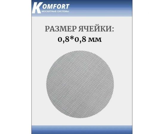 Москитная сетка антипыль KOMFORT москитные системы micro mesh полотно серое 1600х3000 мм МС000124серый – изображение 7