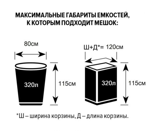 Мешки для мусора в упаковке (25 шт, 1300х1600 мм, 360 л, 60 мкм, ПВД, черные) Luscan 1578696 – изображение 2