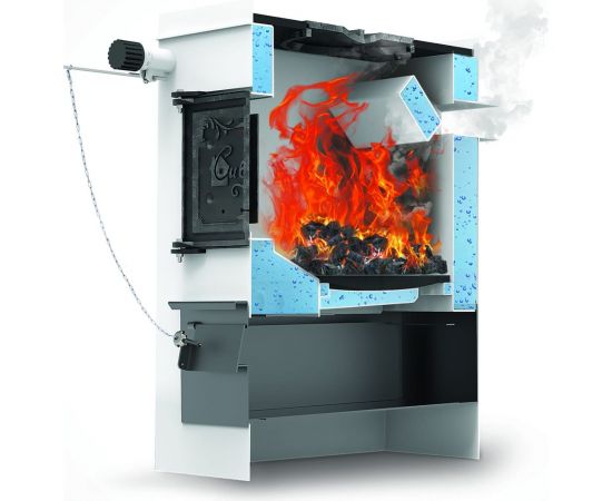 Котел НМК "Сибирь-КВО" 20 кВт 010106 НМК010106 – изображение 7