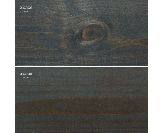 Пропитка NEOMID BIO COLOR CLASSIC палисандр, 9 л Н-CLASSIC-9/палис – изображение 5