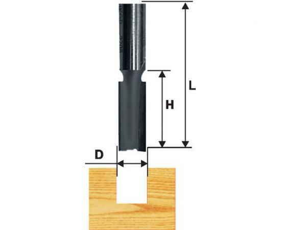 Фреза пазовая прямая (14x19 мм; хвостовик 8 мм) по ДСП Энкор 28014 