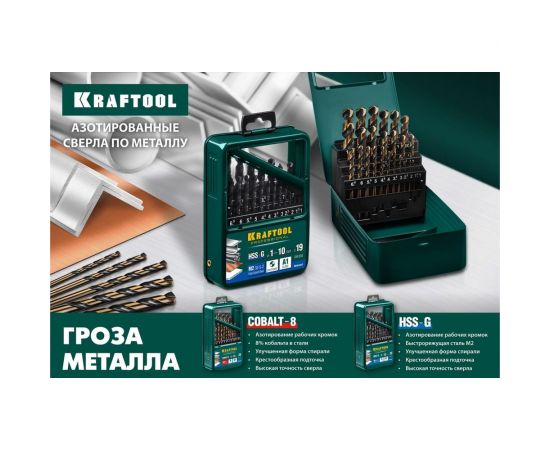 Набор сверл по металлу (25 шт; 1-13 мм) Kraftool 29651-H25 – изображение 2