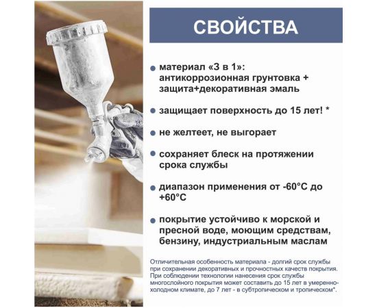 Грунт-эмаль HardMax ГРАНТ 2К RAL 1001 бежевый, комплект 2.19 кг 4690417100392 – изображение 3