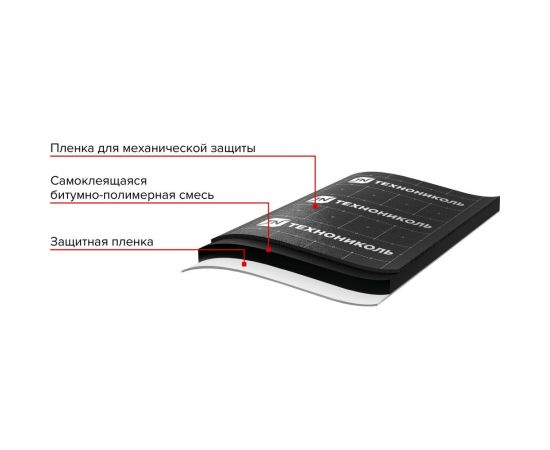 Гидроизоляция фундамента (10х1 м) Технониколь TN459786 – изображение 2