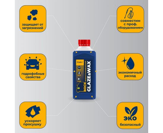 Водоотталкивающий воск для кузова PLEX GLAZEWAX 1л УТ000004925 – изображение 2