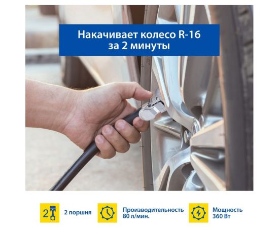 Воздушный двухпоршневой компрессор Goodyear GY-80L 80 л/мин., питание от АКБ, съемный витой шланг, сумка для хранения GY000118 – изображение 6