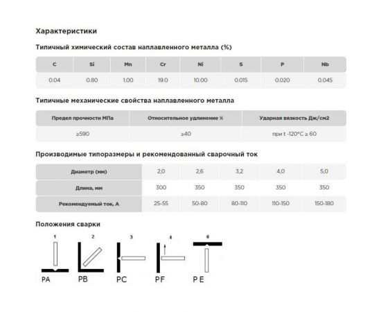 Электроды E 347-16 2.6x350 мм, 2 кг VAC-PAC AG A-3-34716-26-2 – изображение 2