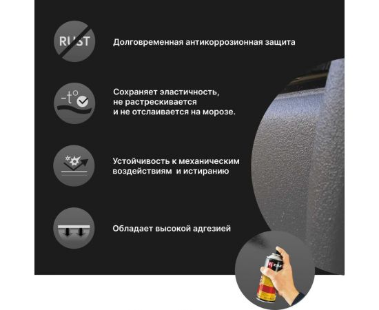 Антигравий - защита от коррозии и сколов KERRY с эффектом шагрени, серый, аэрозоль 650 мл 11604789 – изображение 3