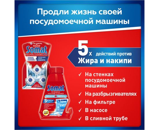 Порошок для мытья посуды в посудомоечных машинах SOMAT 3 кг, Classic 2355013 606059 – изображение 5