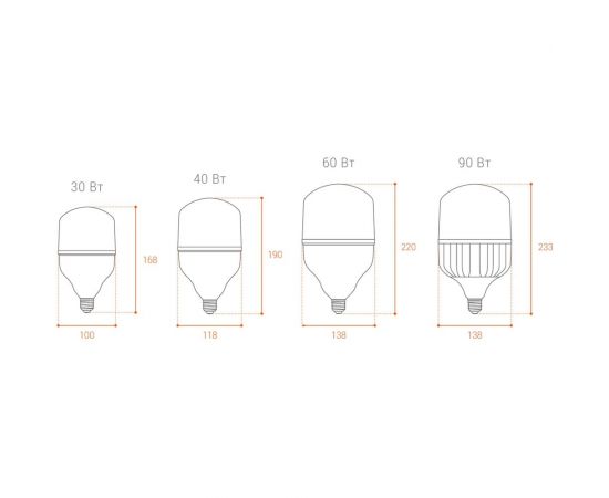 Лампа WOLTA LED 25WHP60E27/40 – изображение 6