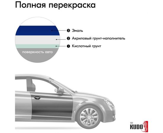 Автомобильная ремонтная эмаль KUDO "Океан 449" 520 мл 4029 11604979 – изображение 3