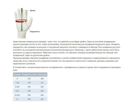 Рабочие нейлоновые перчатки Master-Pro МИКРОТАЧ красные, 1 пара 2513-NPVC-RED-S – изображение 2
