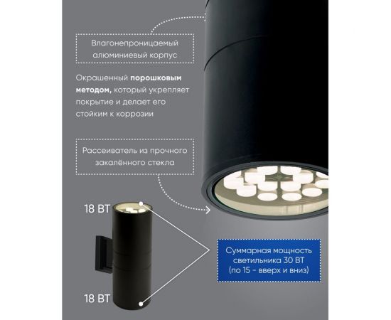 Уличный светодиодный светильник FERON 2х18W, 3200Lm, 4000K, черный DH0712 48359 – изображение 11